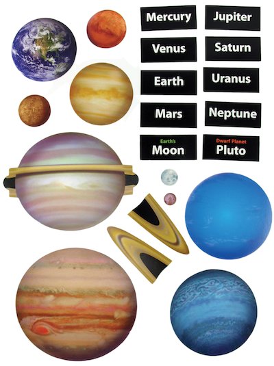 Planets Classroom Display Cut-Outs