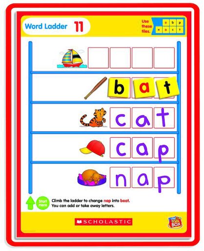 Little Red Tool Box: Magnetic Mats: Word Ladders