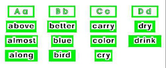 High Frequency Level 3 Word Wall Words