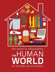 The World in Infographics: The Human World
