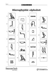 Ancient Egypt: hieroglyphic alphabet
