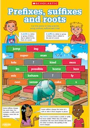 Prefixes, suffixes and roots poster