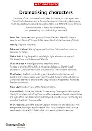 Peter Pan - dramatising characters