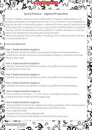 Quick Practice - Algebra and Proportion (Digital Download Edition)