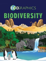 Ecographics: Biodiversity