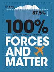 Forces and Matter