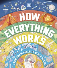 How Everything Works