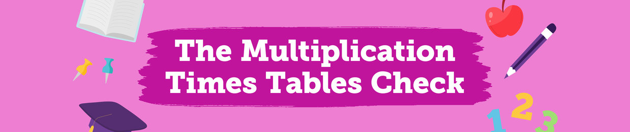 times tables banners desk