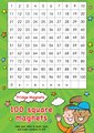 Fridge Magnets - 100 Square Maths Magnets