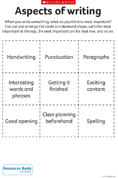 teaching research paper writing teaching research paper writing