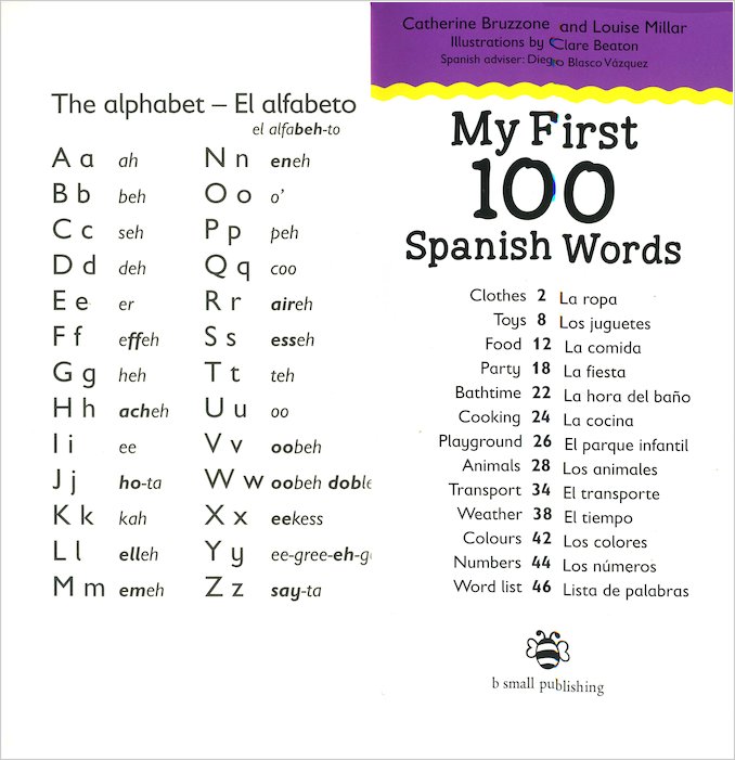 Woe in spanish