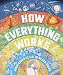 How Everything Works