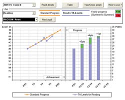 primary progress toolkit termly progress primary progress toolkit termly progress