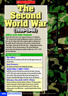 World War II encyclopaedia