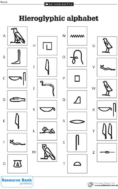 Ancient Egypt: Hieroglyphic alphabet – Primary KS2 teaching resource