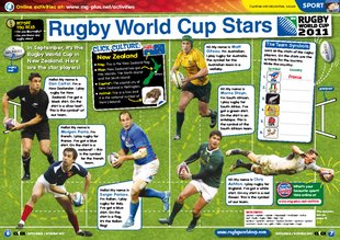 Rugby World Cup Stars