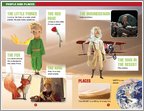 The Little Prince - People and Places (1 page)