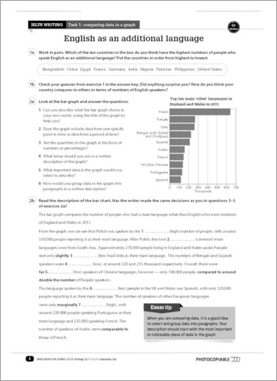 IELTS Writing sample chapter