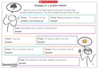 Changing to a growth mindset