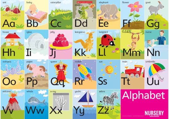 The alphabet - poster