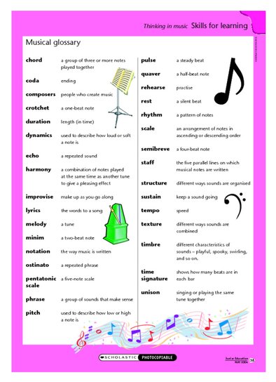 Music Glossary Scholastic Shop