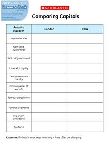 Comparing Capitals – London and Paris