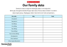 Our family data