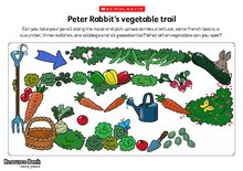 Peter Rabbit’s vegetable trail