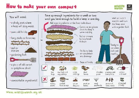Make your own compost
