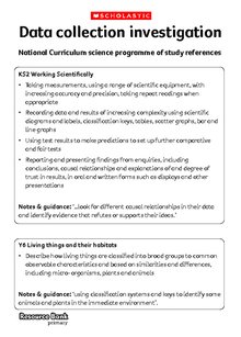 Data collection – National Curriculum references