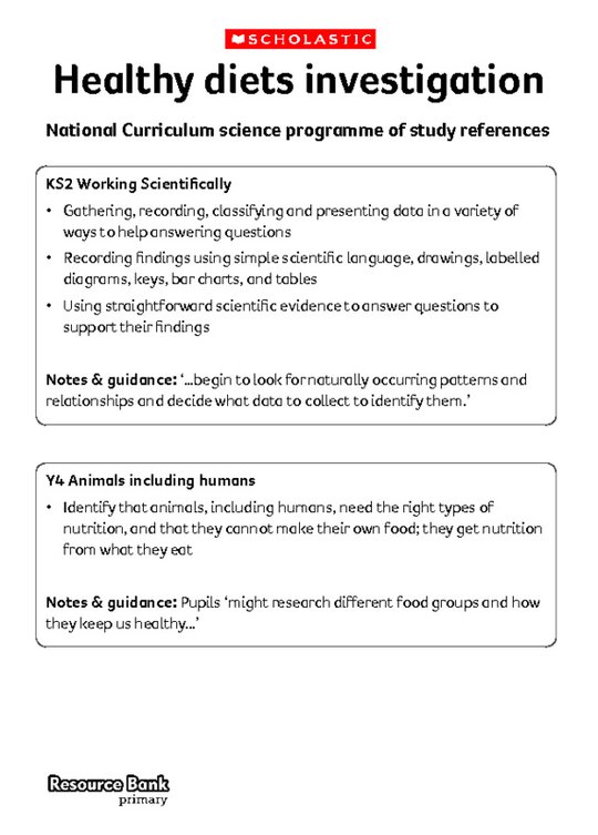 Healthy diets investigation - National Curriculum references