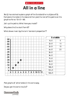 All in a line activity sheet