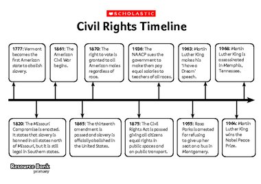 Civil Rights Timeline – Primary KS1 & KS2 teaching resource - Scholastic