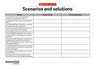 Scenarios and solutions