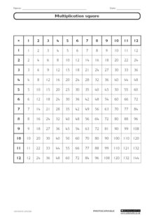 Multiplication grid