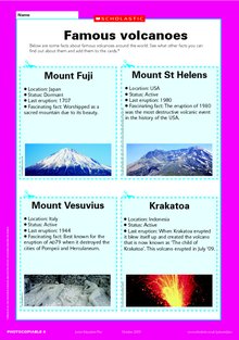 Famous volcanoes – fact sheet