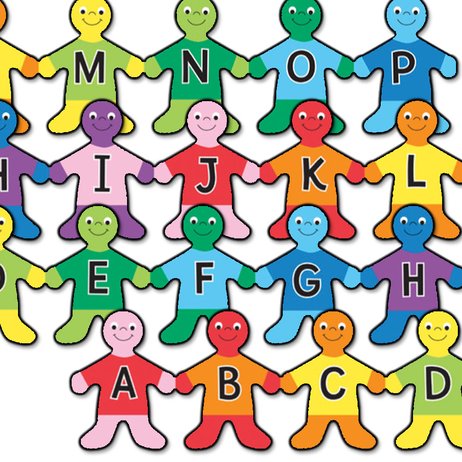 Classroom Display Trimmers: Alphabet Kids