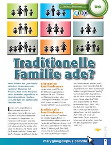 Traditionelle Familie ade?