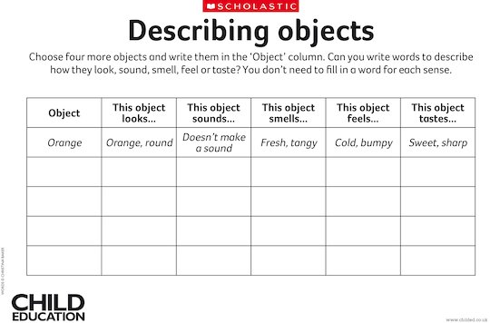 Describing objects - the five senses