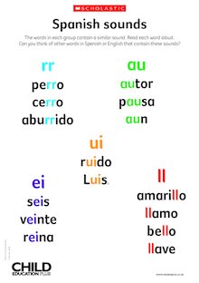 Spanish word sounds