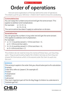 Maths – Order of operations fact sheet