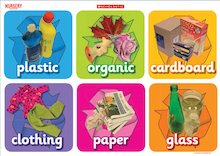 'Sort and recycle' poster 'Sort and recycle' poster