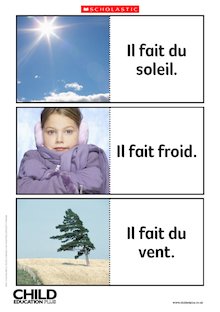 French weather flashcards