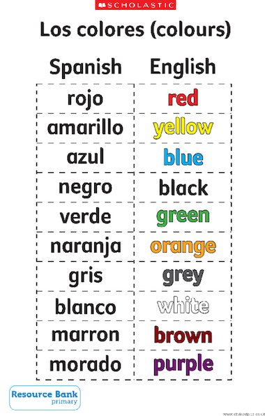 los-colores-spanish-colour-vocabulary-primary-ks1-ks2-teaching-resource-scholastic