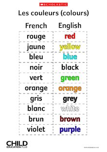Les couleurs – French vocabulary