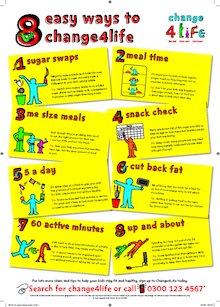 Healthy eating – healthy tips poster