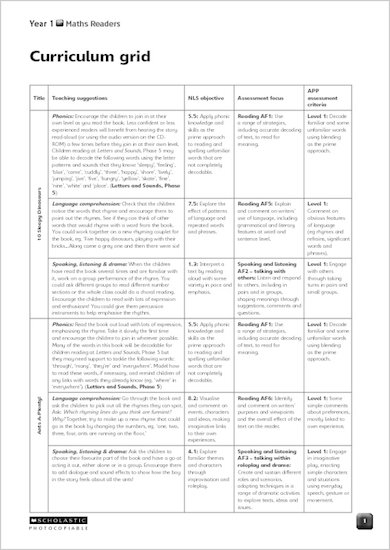 Maths Readers Year One Curriculum Grid