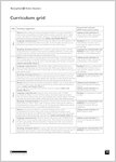Maths Readers Reception Curriculum Grid (5 pages)