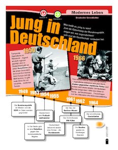 Jung in Deutschland