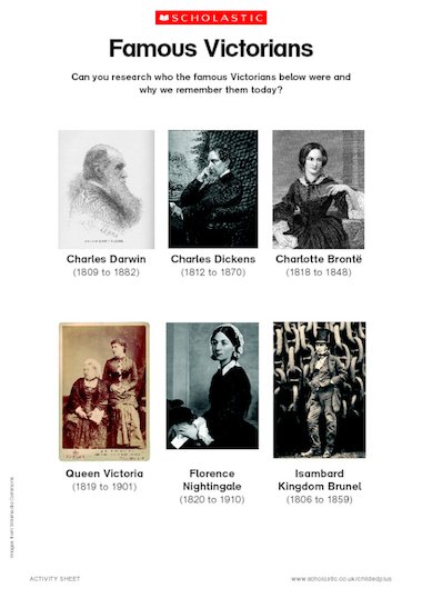 Famous Victorians – Primary KS1 & KS2 teaching resource - Scholastic